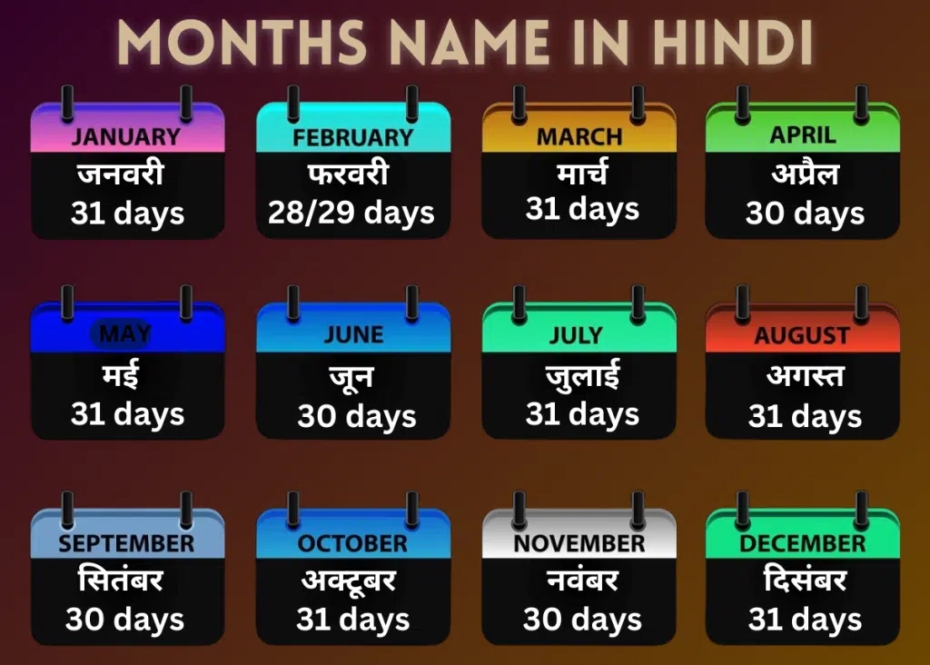 12 months names in Hindi and English for kids with easy explanations